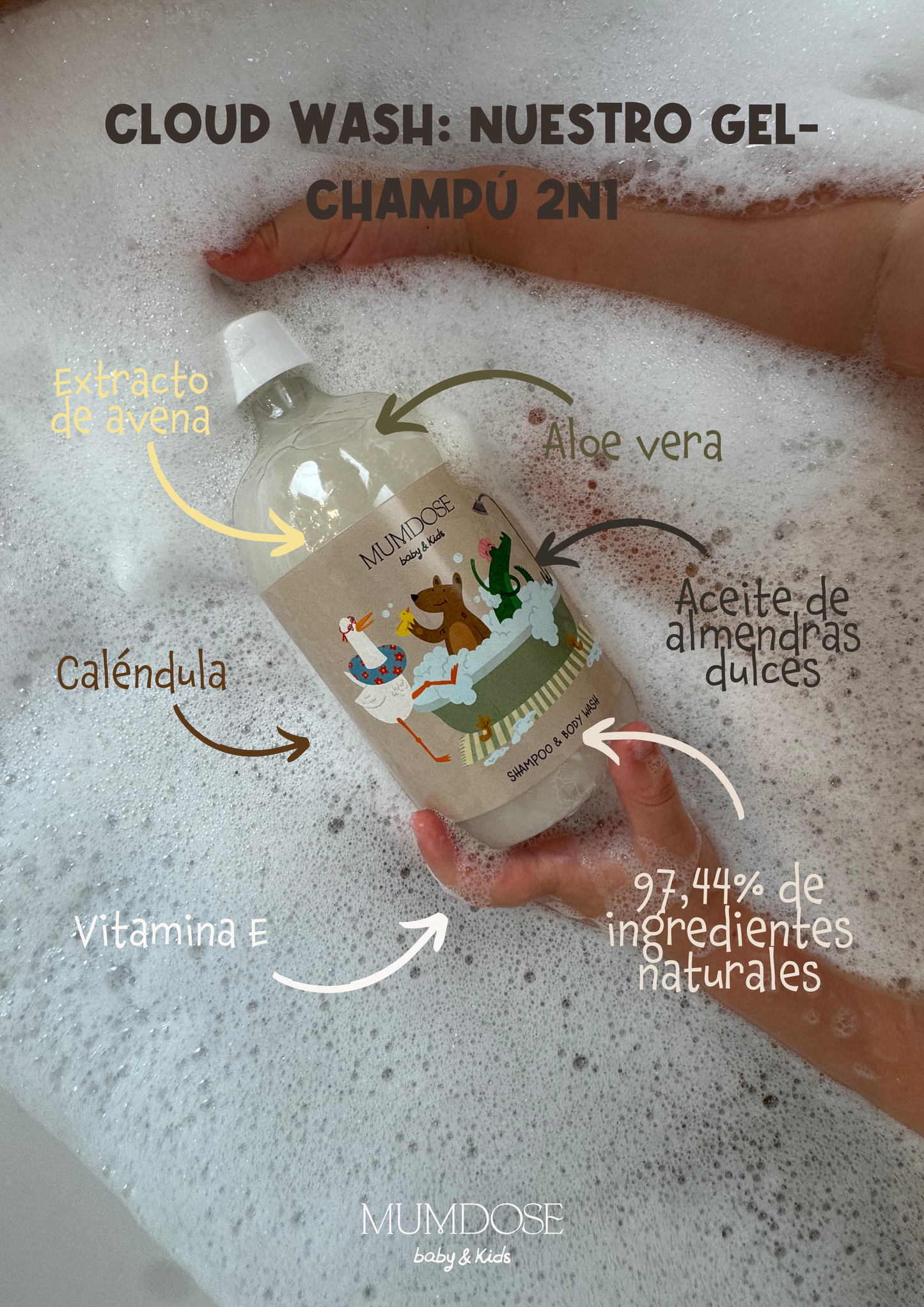 CLOUD WASH - Gel de ducha y Champú (2 en 1) - 500ml